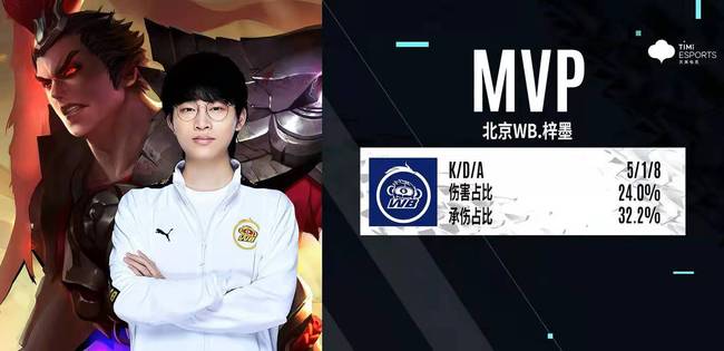 重要原因之 重要原因之